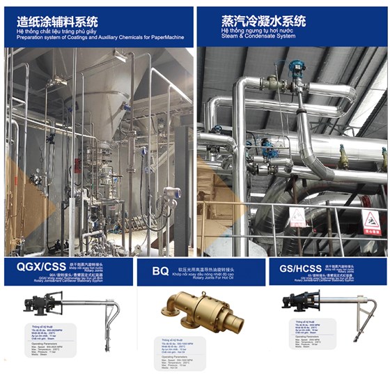 造紙涂輔料系統和蒸汽冷凝水系統