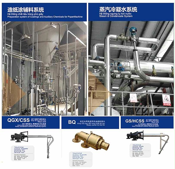 四月雙展聯(lián)動(dòng)精彩落幕，五月東南亞精彩續(xù)演