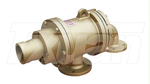 騰旋旋轉(zhuǎn)接頭在橡膠制品中使用的優(yōu)勢