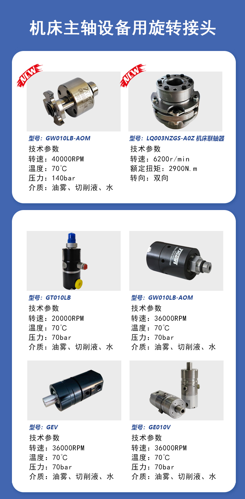 機床主軸設(shè)備用旋轉(zhuǎn)接頭