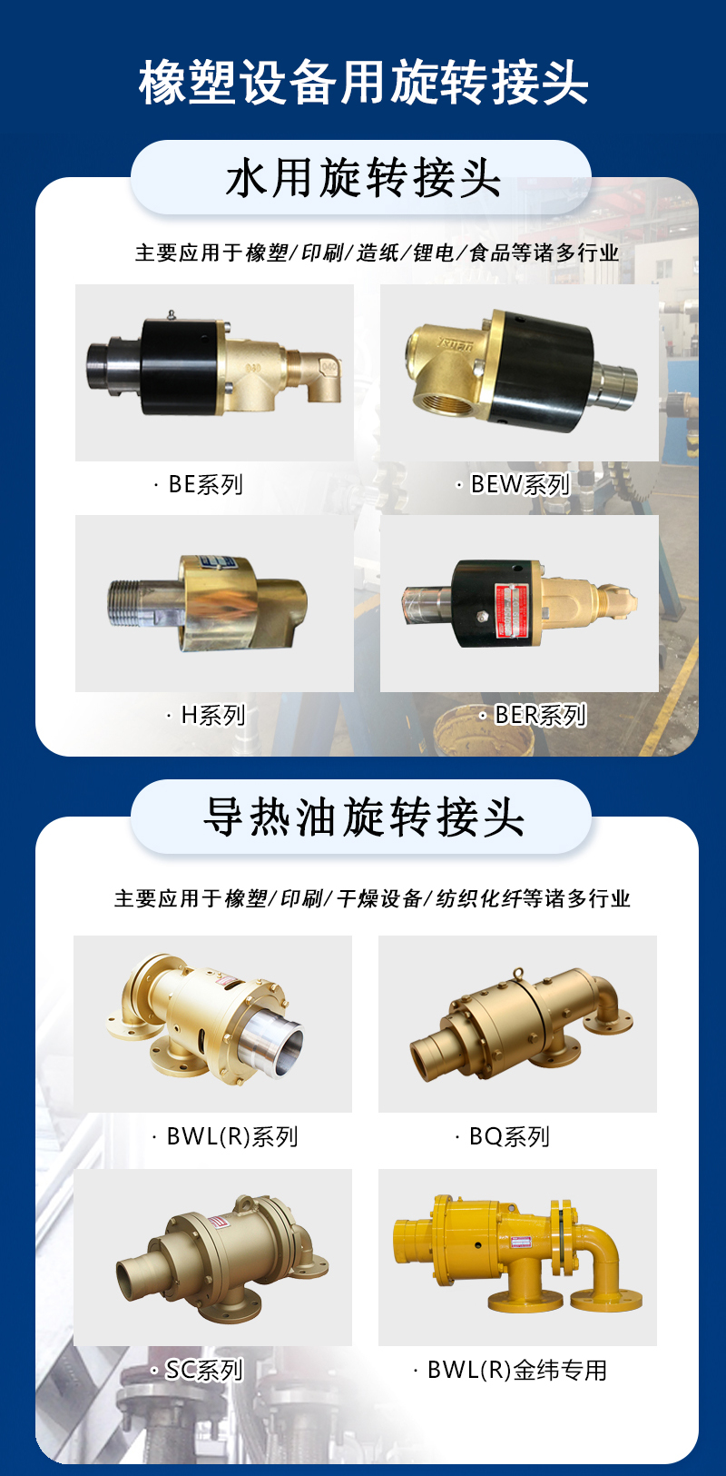 橡塑設(shè)備用旋轉(zhuǎn)接頭