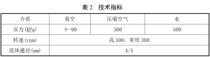 減薄設(shè)備旋轉(zhuǎn)接頭技術(shù)參數(shù)