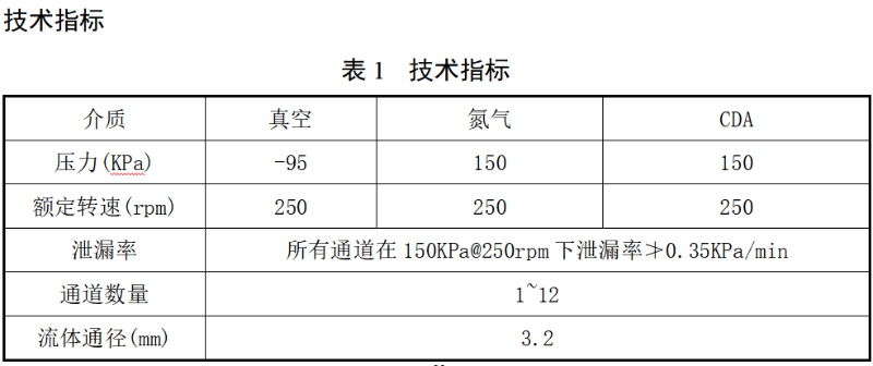 騰旋CMP晶圓拋光專用旋轉(zhuǎn)頭技術(shù)指標(biāo)