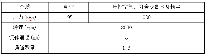 半導(dǎo)體高轉(zhuǎn)速旋轉(zhuǎn)接頭