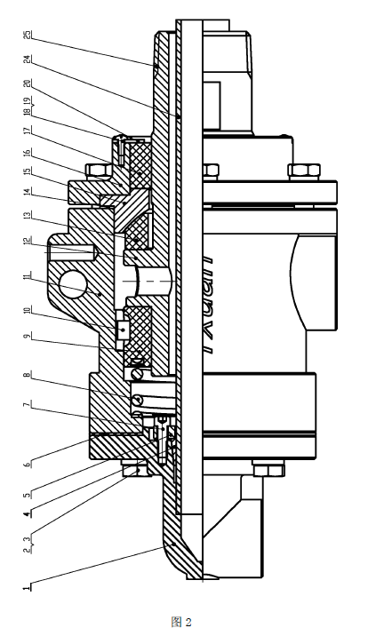 反球面型旋轉接頭2