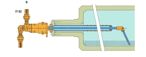 雙通式（內(nèi)管固定）旋轉接頭工作原理