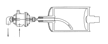 雙通式（內(nèi)管固定）旋轉接頭工作示意圖