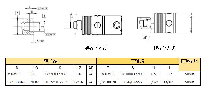 機(jī)床高速旋轉(zhuǎn)接頭 機(jī)床高速旋轉(zhuǎn)接頭
