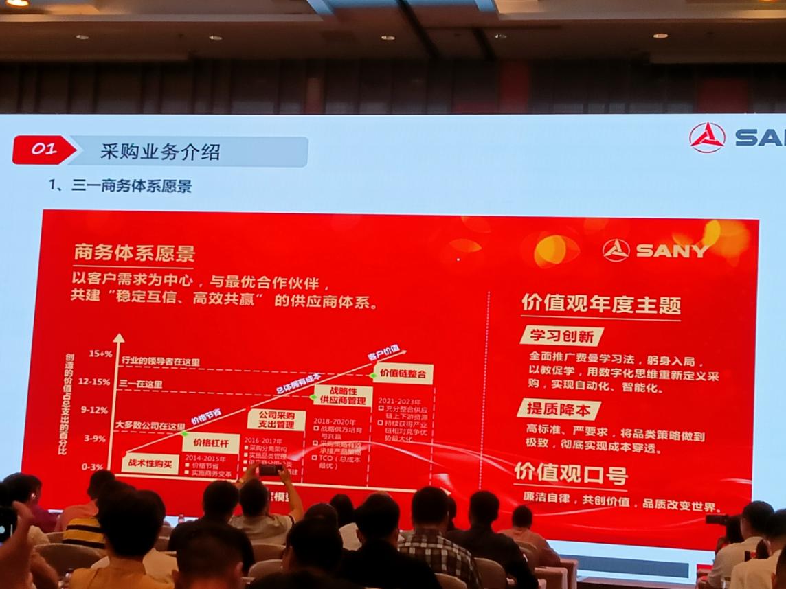 騰旋中央回轉(zhuǎn)接頭 騰旋中央回轉(zhuǎn)接頭