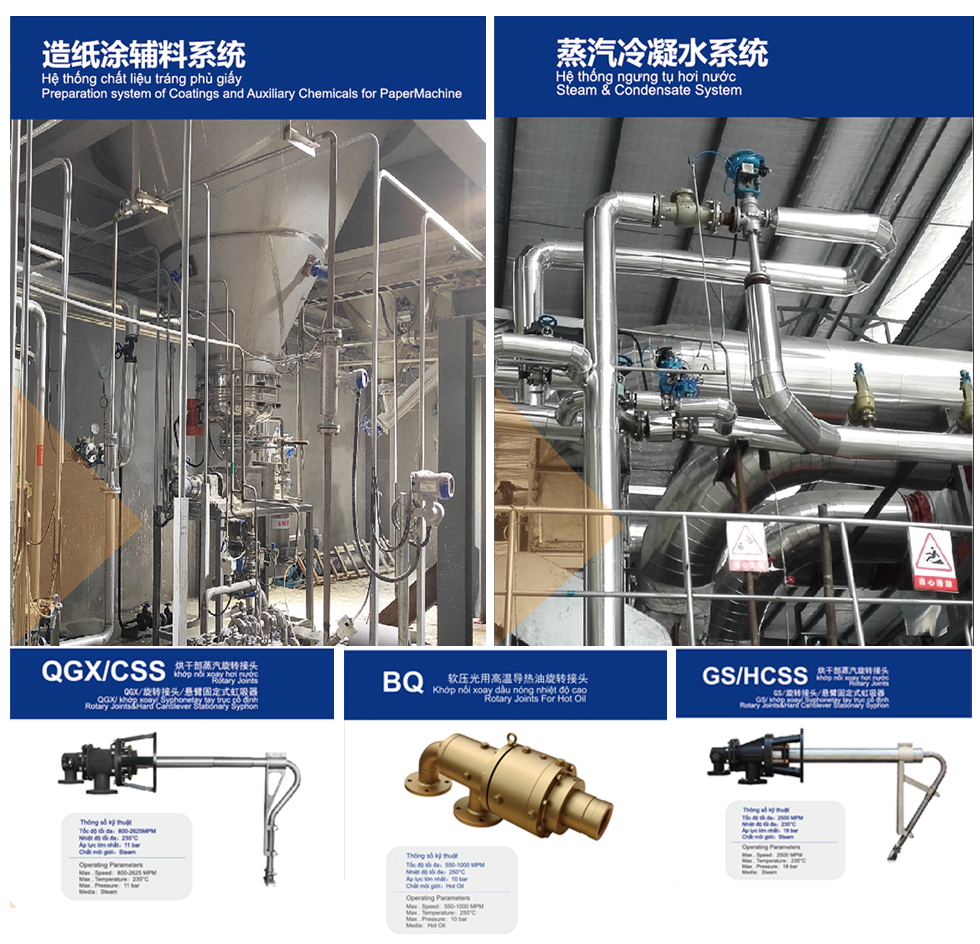 造紙涂輔料系統(tǒng)和蒸汽冷凝水系統(tǒng) 造紙涂輔料系統(tǒng)和蒸汽冷凝水系統(tǒng)