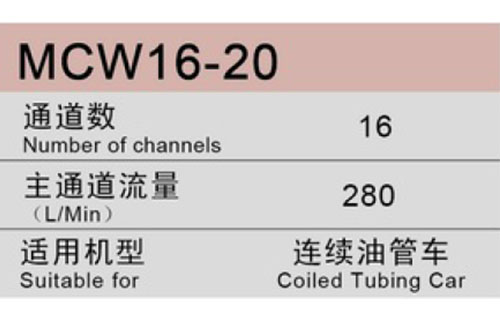 mcw16-20參數(shù) mcw16-20參數(shù)